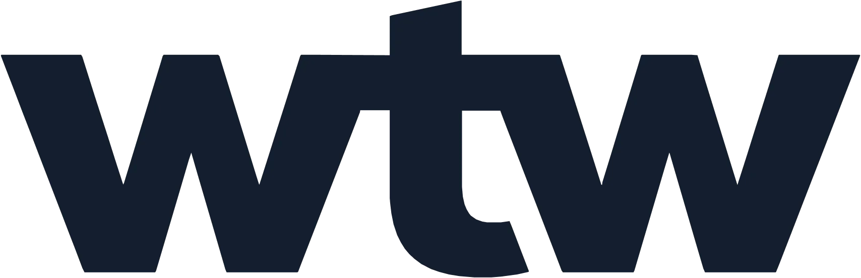 logo wtw